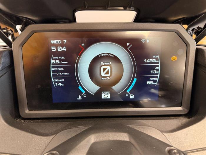 Ducati Vicenza - YAMAHA T Max | ID 40009