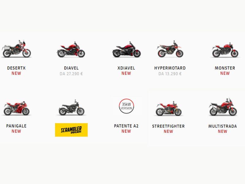 Ducati Vicenza